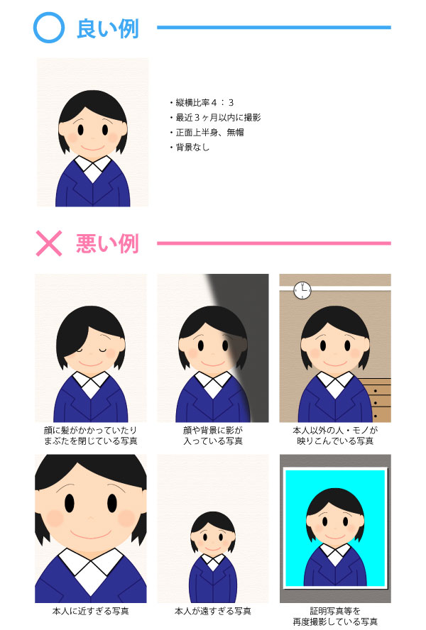 顔写真の悪い例